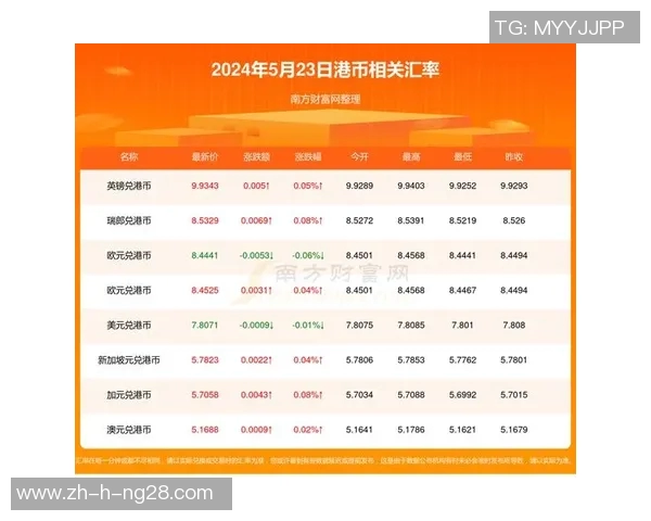 潘家园足球球星卡价格分析及市场趋势揭秘