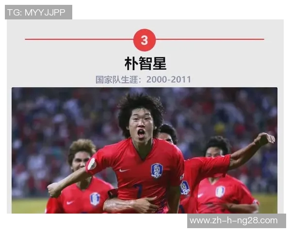 韩国足球队代表球星一览 韩国足球的明星力量与未来潜力 韩国足球队代表球星一览 韩国足球的明星力量与未来潜力