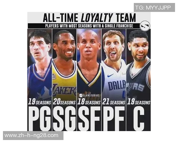 探索足球场上的传奇人物:盘点当代顶尖球星的荣耀与奋斗历程 探索足球场上的传奇人物:盘点当代顶尖球星的荣耀与奋斗历程